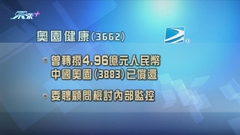 奧園健康公布與母公司內房中國奧園資金往來的獨立調查結果