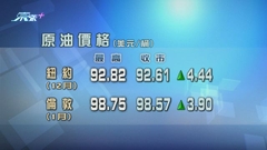 原油期貨價格上升 受惠美匯下跌及憧憬內地將放寬防疫措施