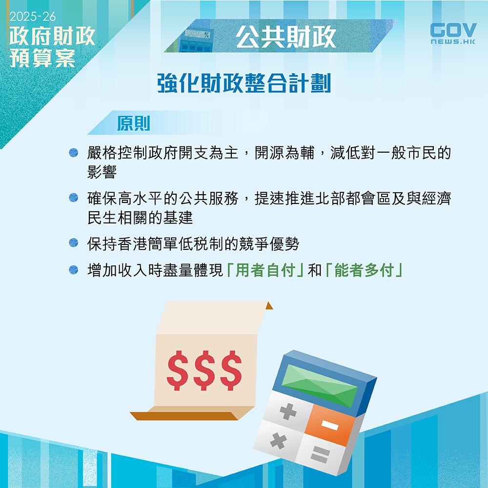 強化財政整合計劃