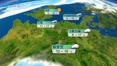10月8日 即時天氣