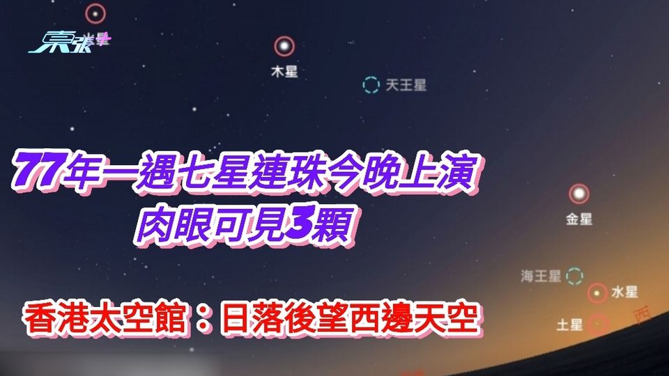 77年一遇七星連珠今晚上演 肉眼可見3顆 香港太空館：日落後望西邊天空