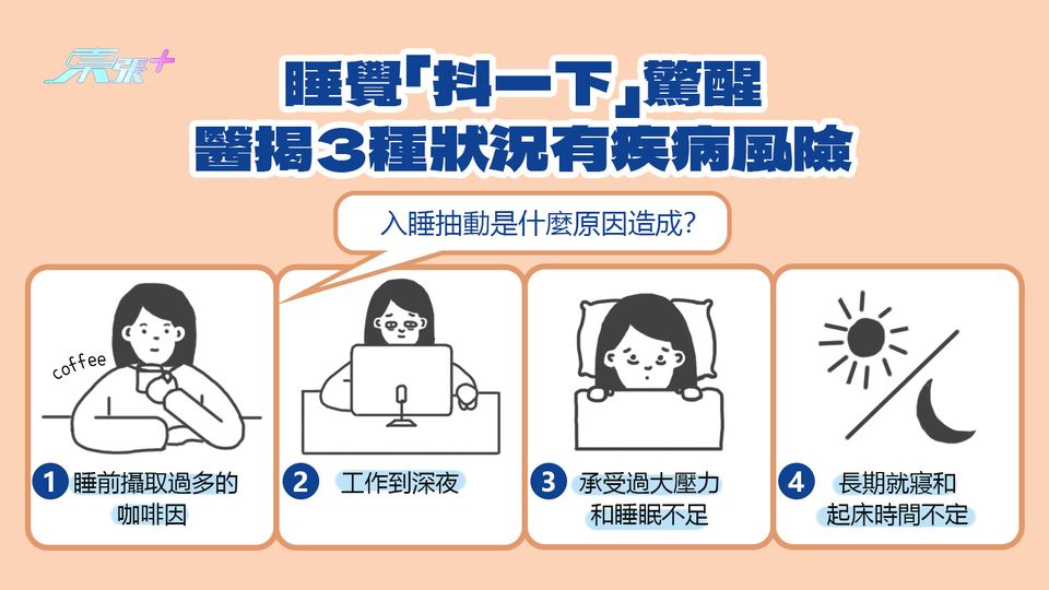 睡覺「抖一下」驚醒 醫揭3種狀況有疾病風險