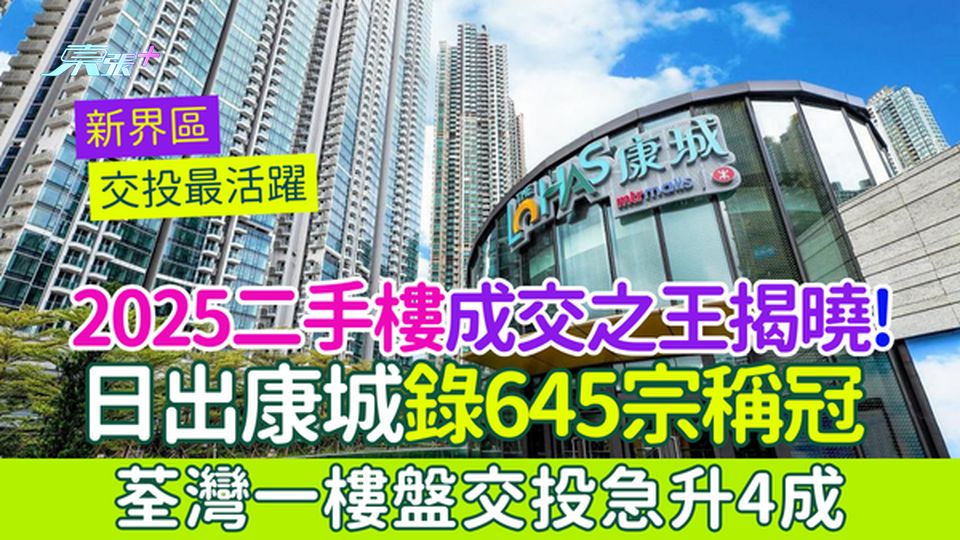 香港樓市｜2025二手樓成交之王揭曉！日出康城錄645宗稱冠 荃灣一樓盤交投急升4成 熱點屋苑分析