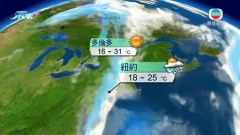 6月21日 即時天氣