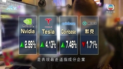 美股三大指數個別發展 Nvidia股價上揚帶動納指上升