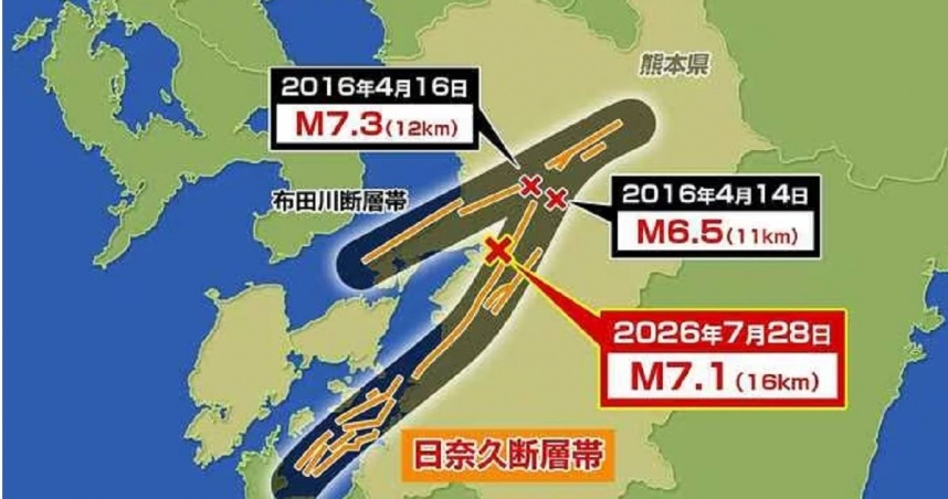 熊本強震後驚爆「S級斷層危機」 專家點名福岡在高危險區| 國際| CTWANT
