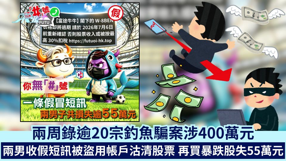 兩周錄逾20宗釣魚騙案涉400萬元 兩男收假短訊被盜用帳戶沽清股票 再買暴跌股失55萬元