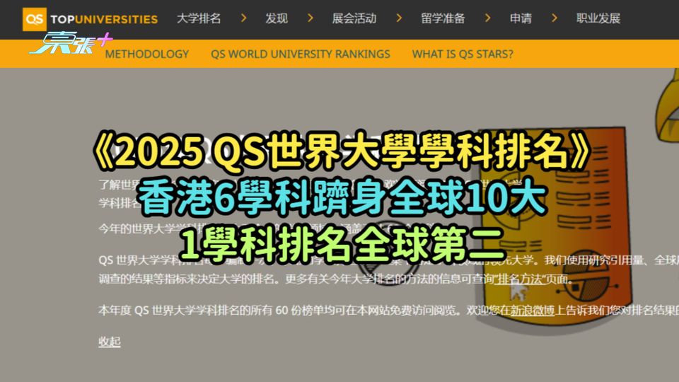 QS世界大學學科排名：香港6學科躋身全球10大  1學科排名全球第二