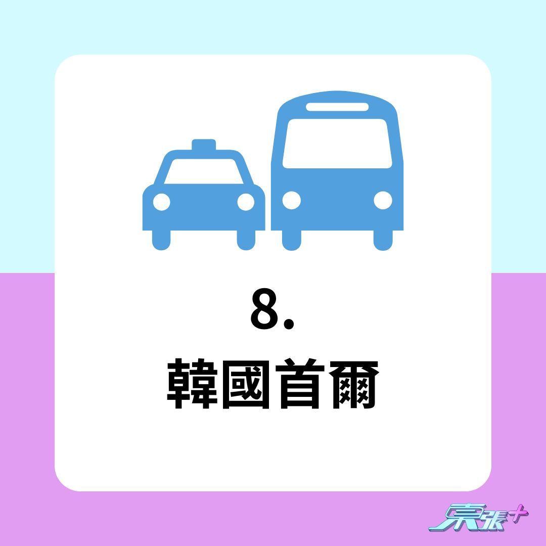 世界最佳公共交通城市排名