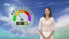 8月3日 即時天氣