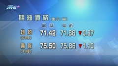 美國原油庫存連續兩周增加 原油期貨價格下跌