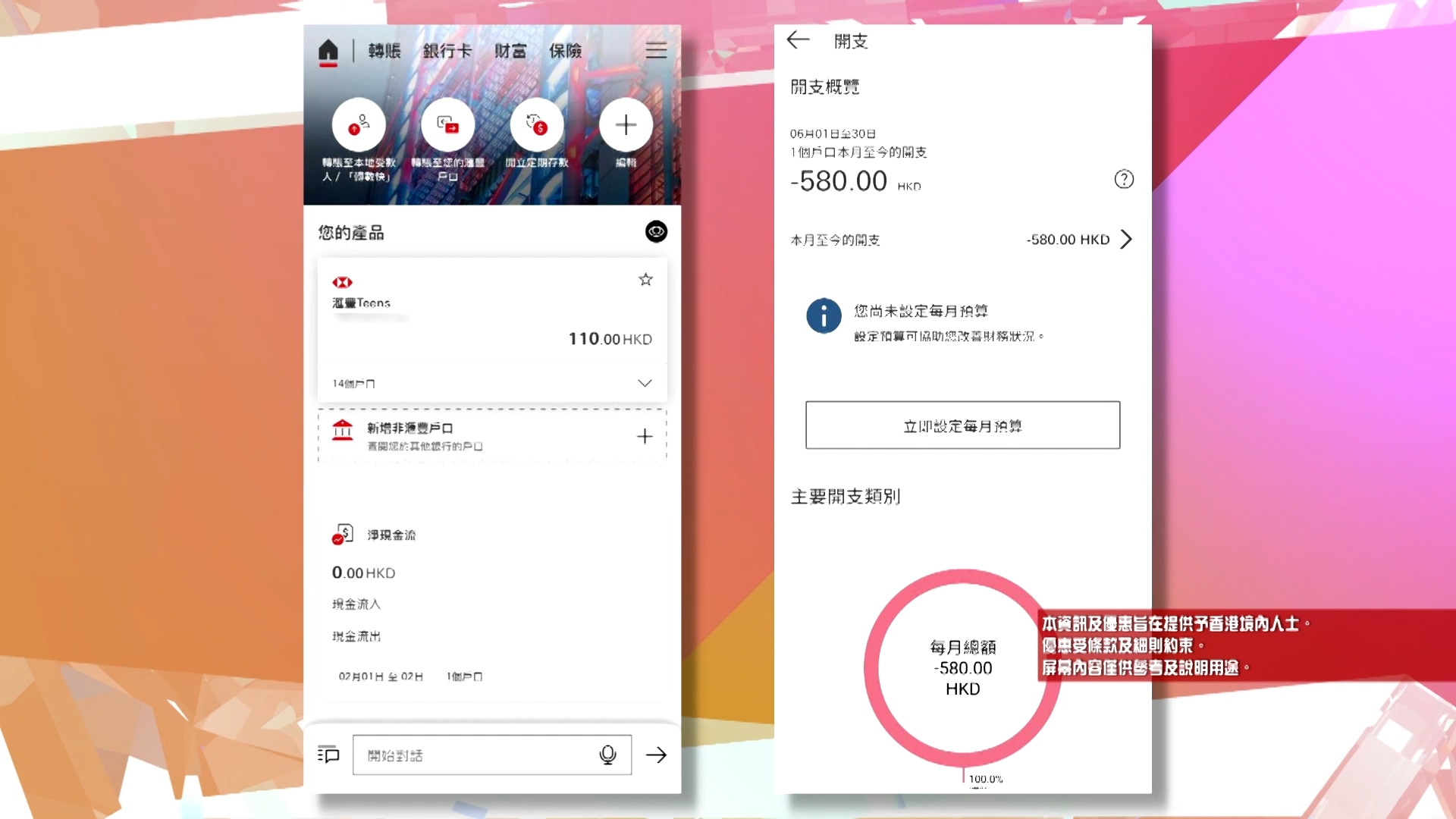 用傳統豬仔錢罌儲錢不但沒有利息，更是沒有紀錄，但現在青少年用手機App作理財，更有額外利息，又可以使用不同貨幣做定期存款，更有機會用新款智能手機，掌握用錢去向。