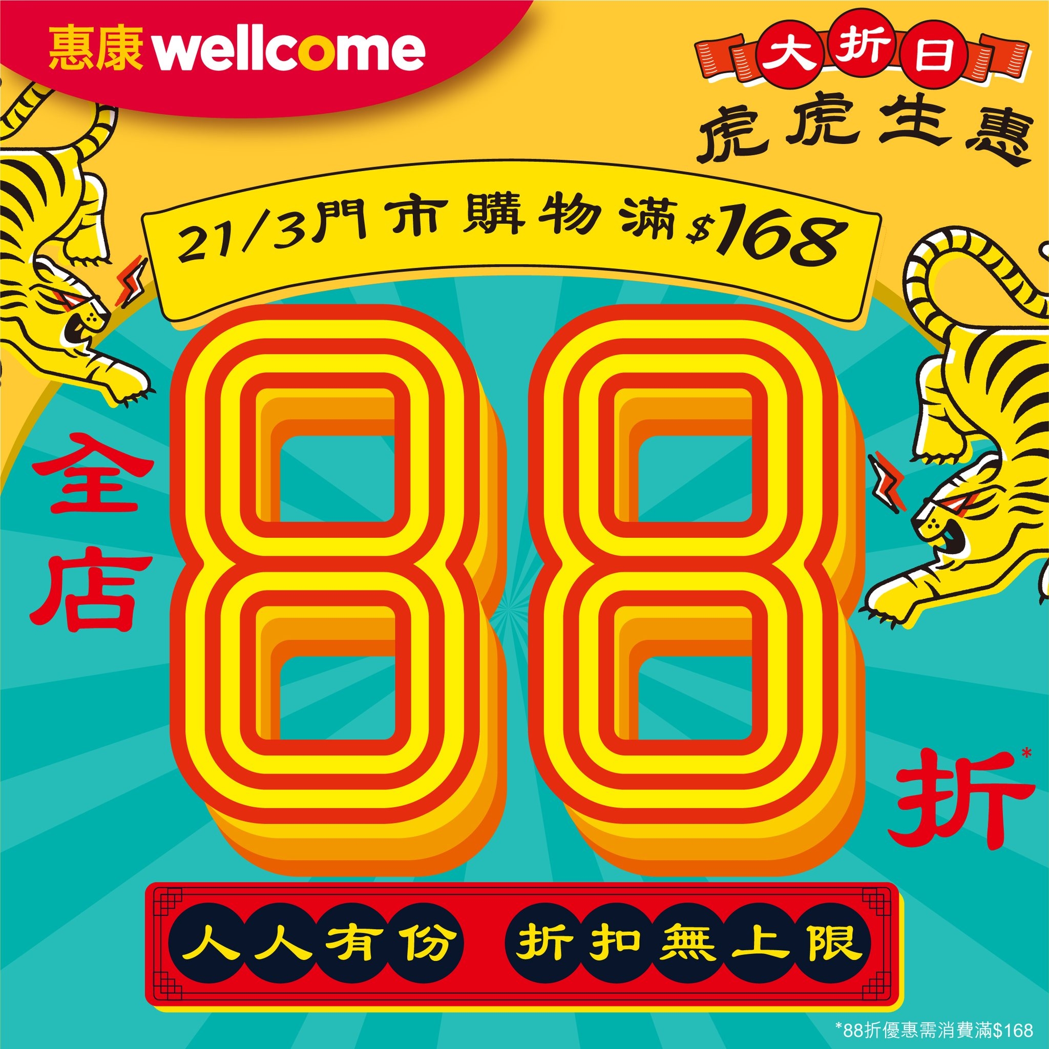 可能是顯示的文字是「惠康 wellcome ome [大折日门 日前 虎虎生憲 虎 21/3門 21/3門市購物滿$168 市 市購物 168 全 店 折 人人有份 人人有份折扣無上限 折扣無上限 “B8折優惠蒂消費霜$168 浦$168 」的圖像