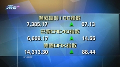歐洲主要股市上升