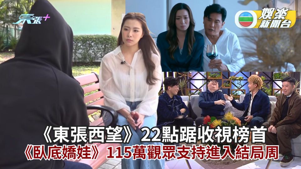 TVB收視丨《東張西望》22點踞收視榜首 《臥底嬌娃》115萬觀眾支持進入結局周