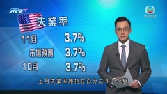 美國上月非農職位增26.3萬個 失業率維持3.7%