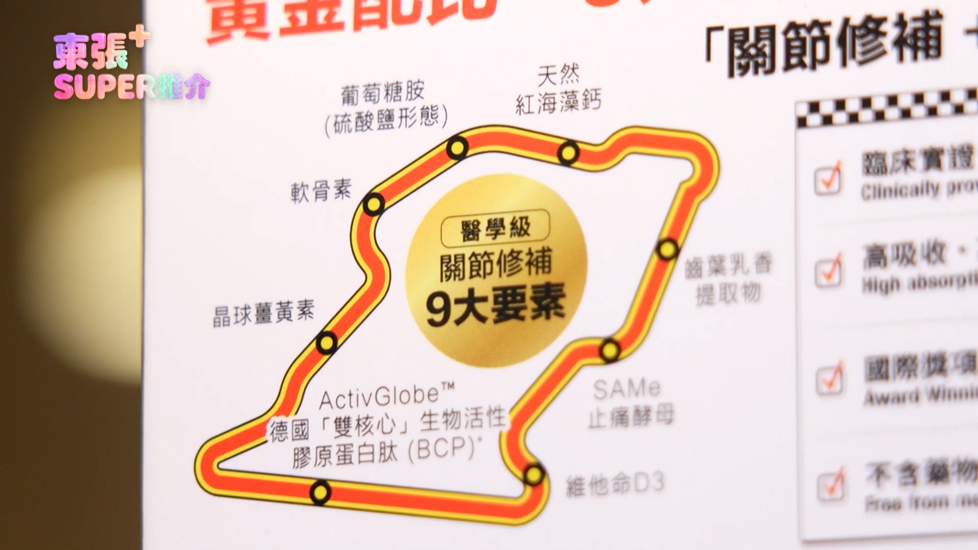 對於關節痛問題，蔡國威最後終於找到解決方法，是德國科研醫學產品，「有個醫生朋友，介紹我食一隻針對關節痛嘅Supplement（保健品）；我食咗幾日，已經好明顯覺得膝頭無咁痛 ，條筋鬆返好多！」