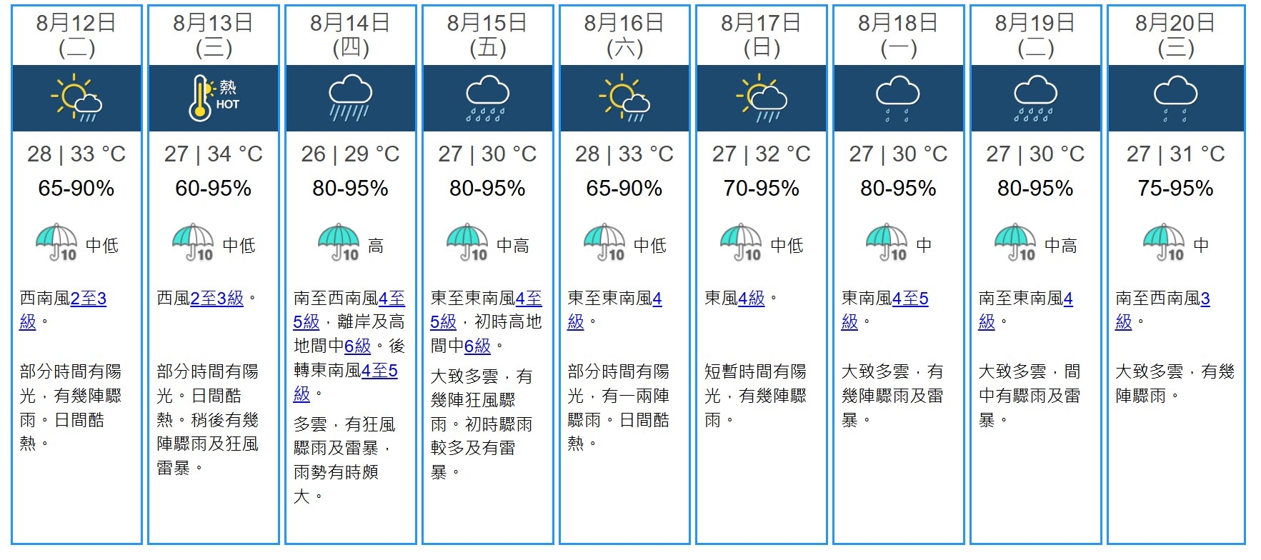 天文台九天天氣預報