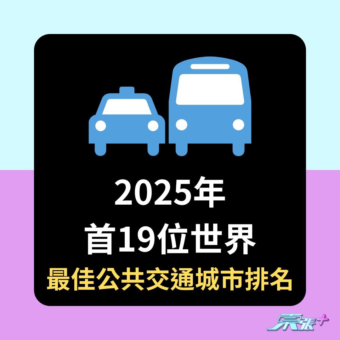 世界最佳公共交通城市排名