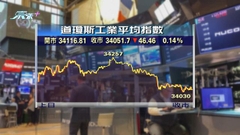 美股向好道指結束五連跌反彈1% 標指及納指連升兩日