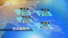 亞太區股市個別發展 日本股市連升四日