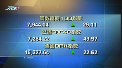 歐洲主要股市上升