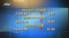 歐洲主要股市下跌