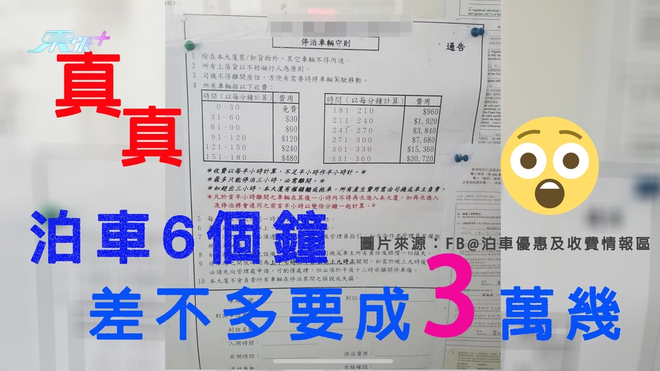 確實如此！！！泊車6個鐘 真係收3萬蚊