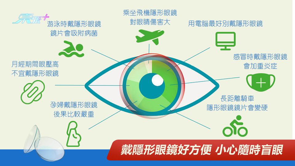 戴隱形眼鏡好方便 小心隨時盲眼